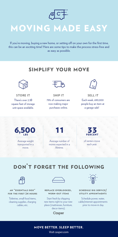 Casper_movingmadeeasy