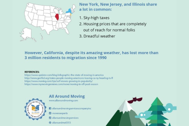 new york new jersey moving places
