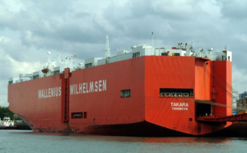 container-shipping