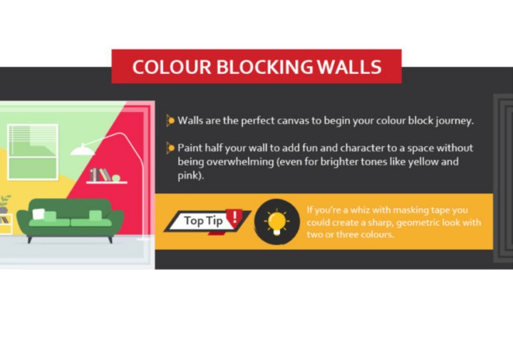 colours blocking walls