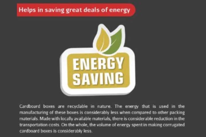 Cardboard boxes helps in saving deals