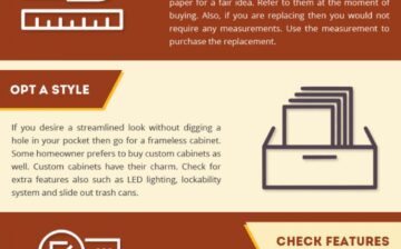 infographic on buying a display cabinet