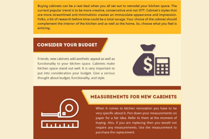 Display Cabinets consider your budget