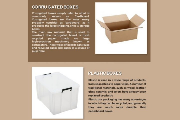 Types of packaging corrugated boxes