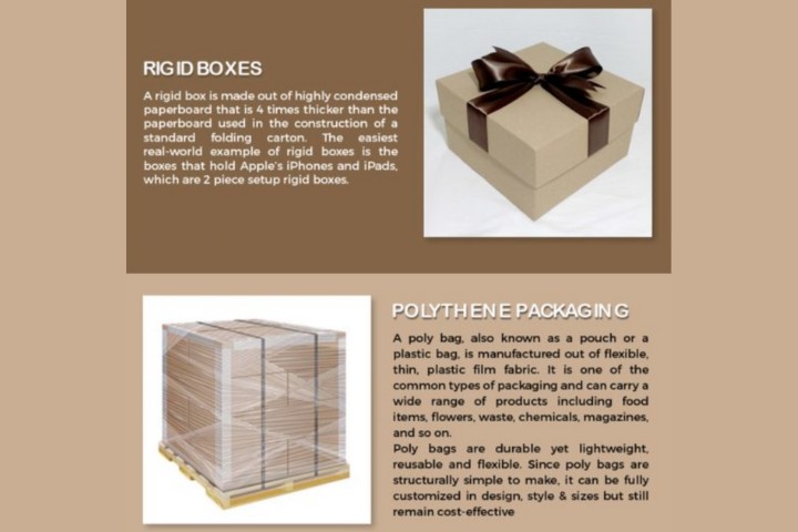 Types of packaging rigid boxes