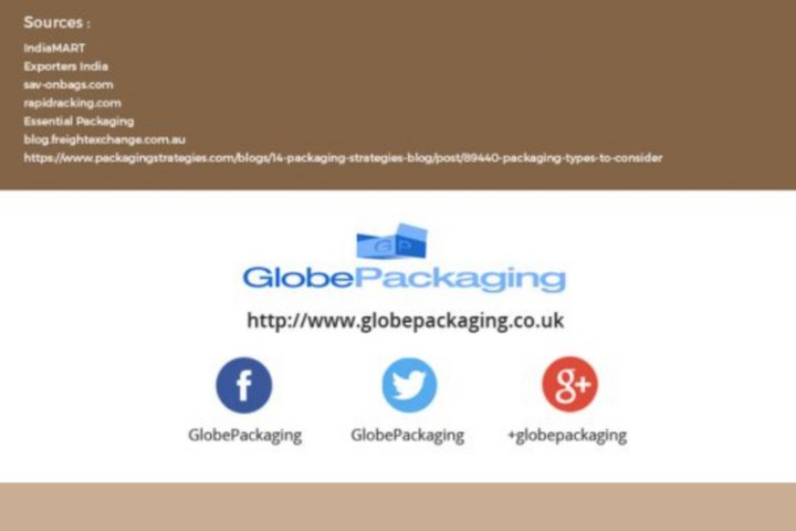 Types of packaging sources