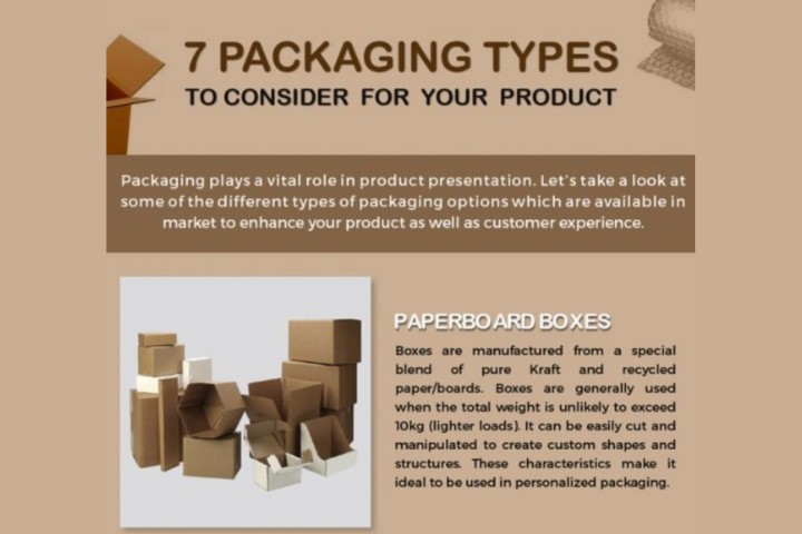 Types of packaging to consider for your product