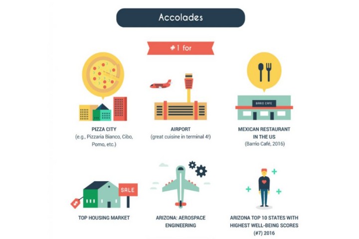 Move To Phoenix accolades