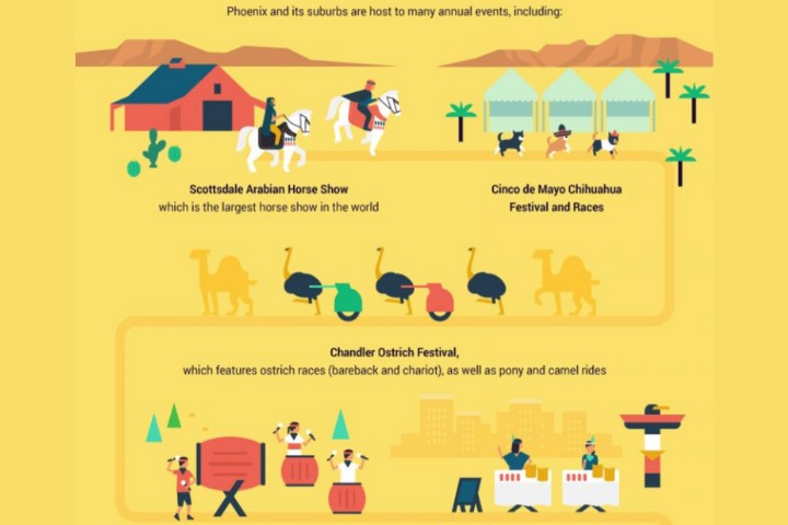 Move To Phoenix host to many annual events