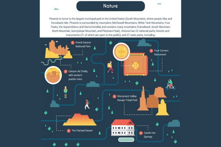 Move-To-Phoenix-nature