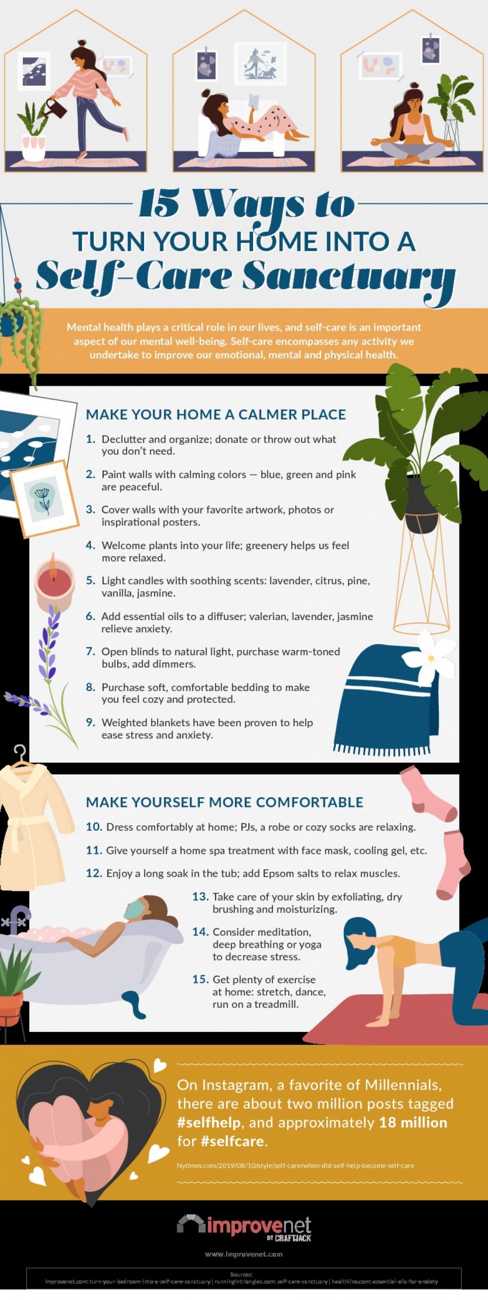 Practicing Self-Care at Home [Infographic]