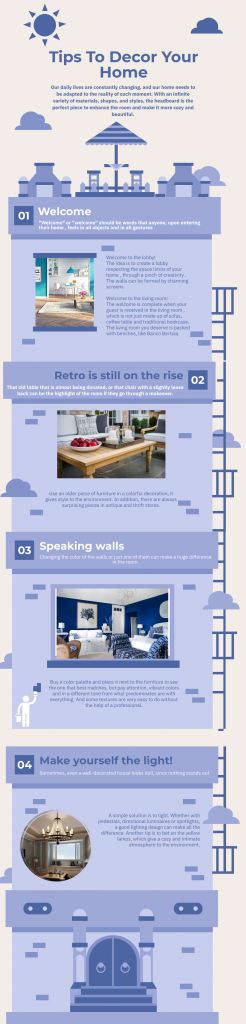 infographic about home decor
