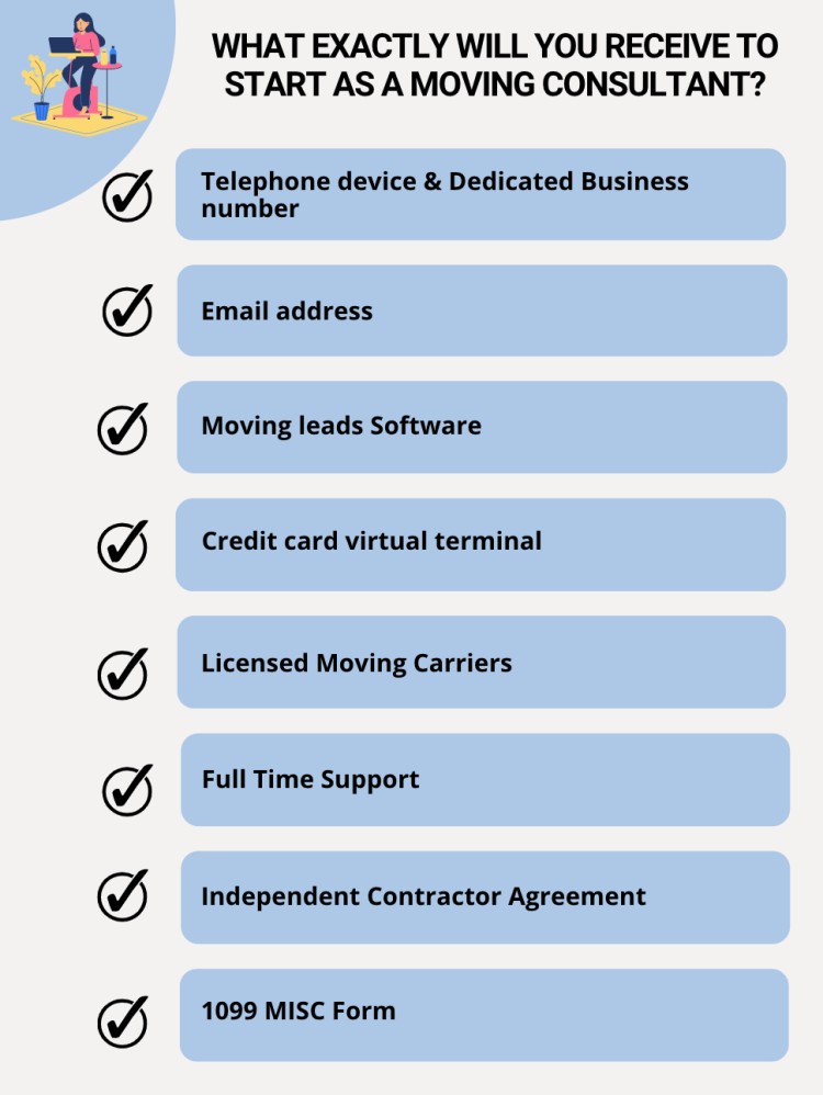 What exactly will you receive to start as a moving consultant? Tel., email address, moving leads software, c. card terminal, carriers, support