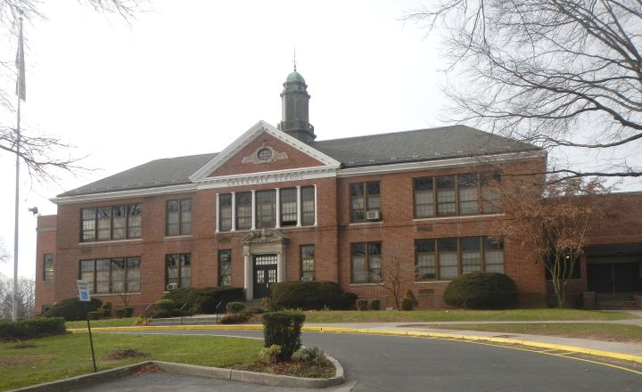 Best School Districts in Staten Island NY 