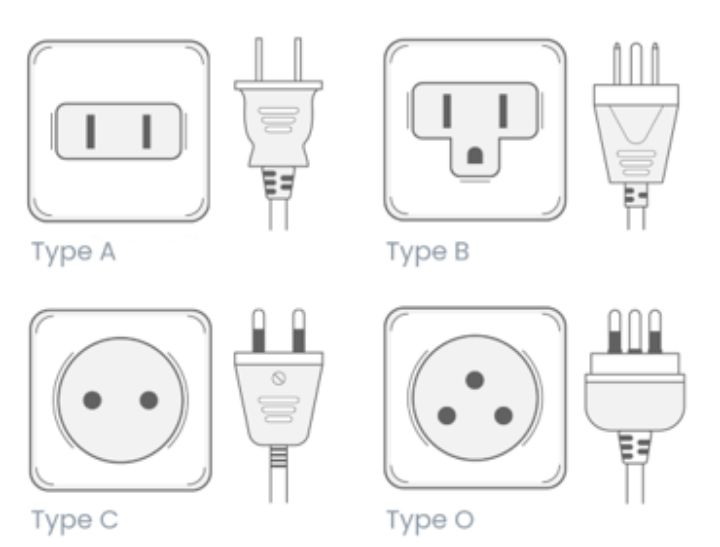 Plug type