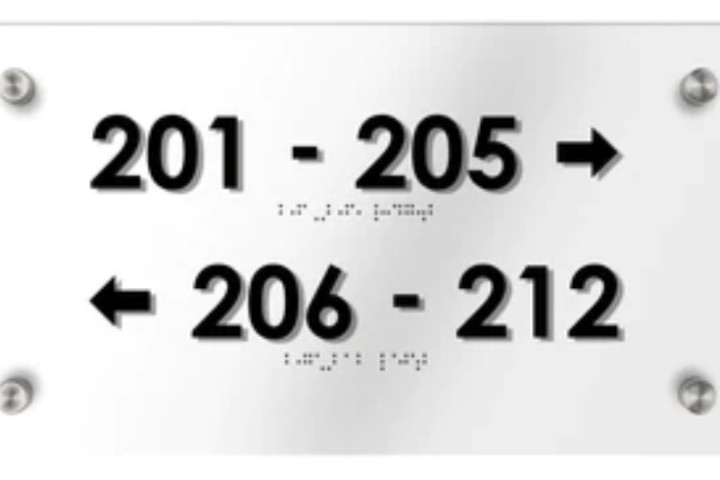 Wayfinding Signs with numbers